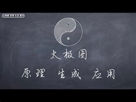 太極圖方向|太極圖